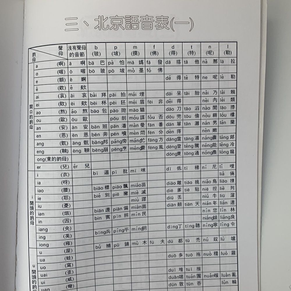 Learning Mandarin Book   - Picture 5 of 6